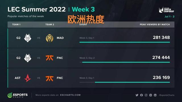 球队在关键 球队在关键